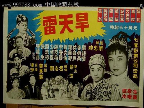 购买洛克菲勒大学毕业证